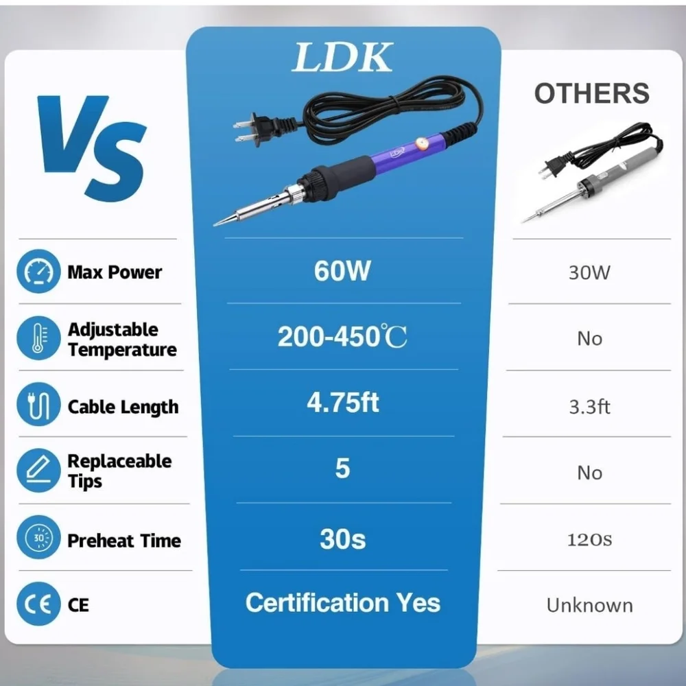 LDK Soldering Iron Kit Electric 60W  Adjustable Temperature for Jewelry Making